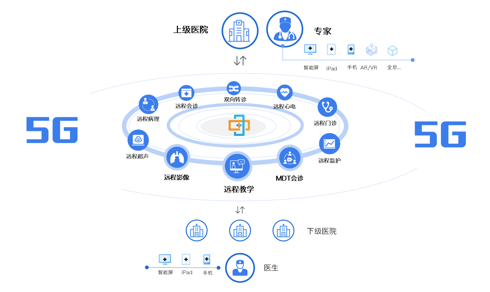 朗瑪信息